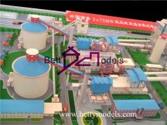 محطة توليد الطاقة 3D مقياس نماذج
